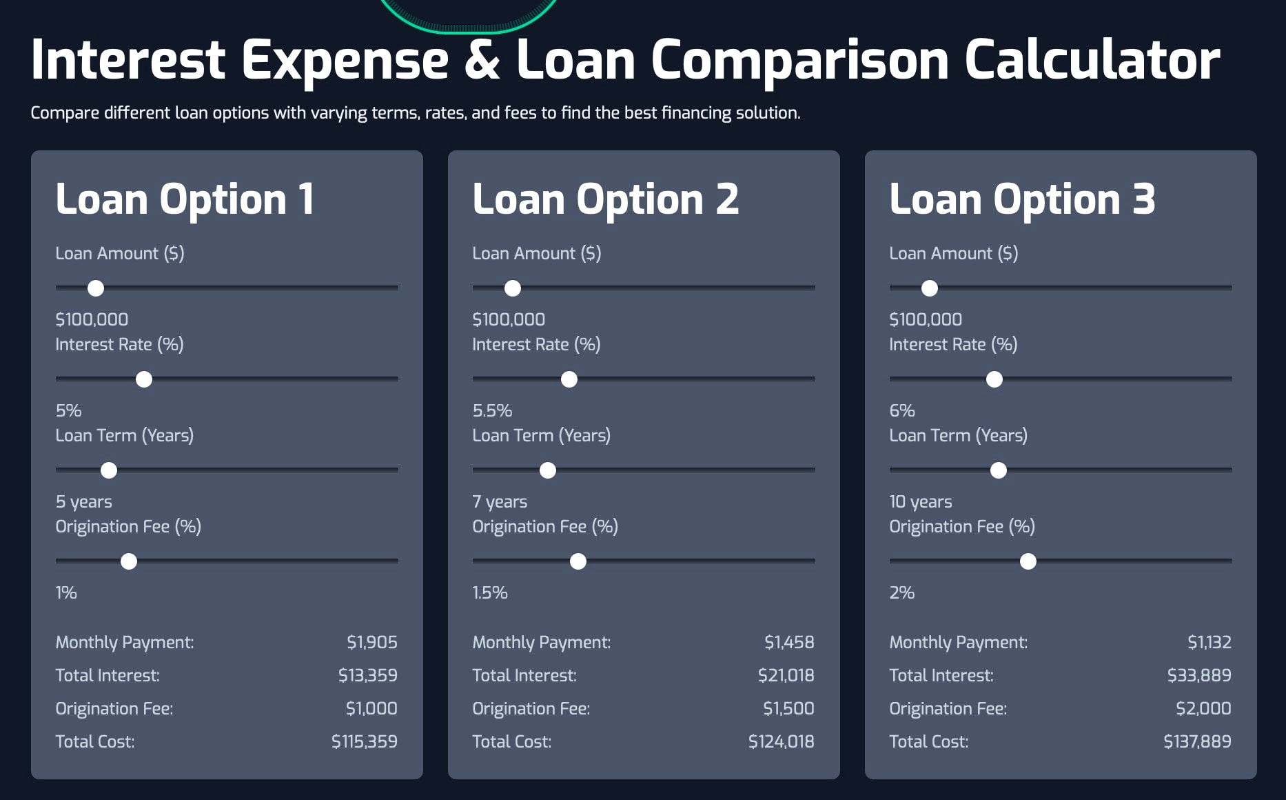 General business loan calculator