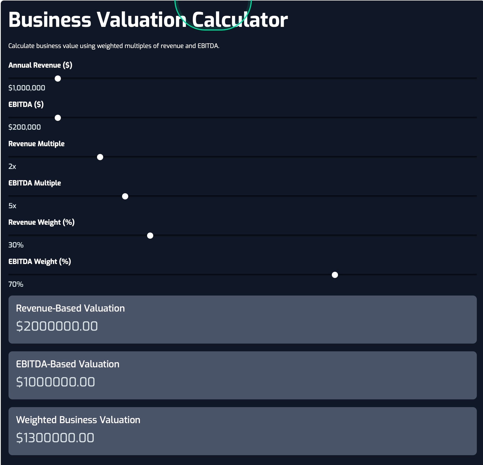 Business Valuation Calculator Revenue and EBITDA Multiples