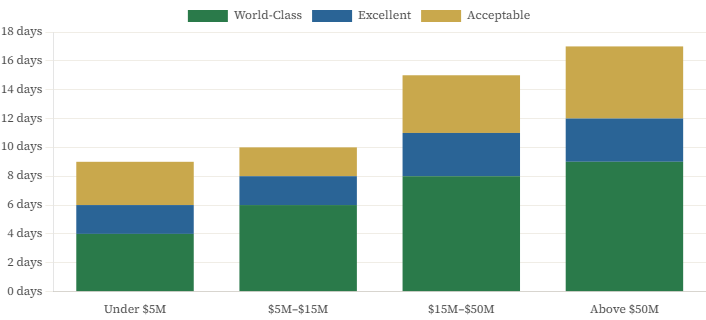 Graph image