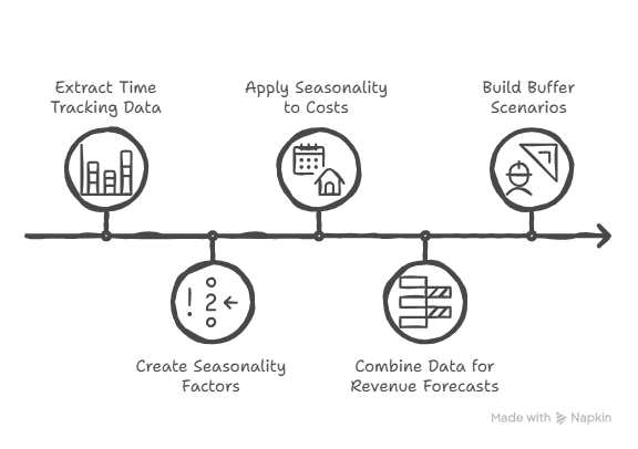 blog-ftr-img
